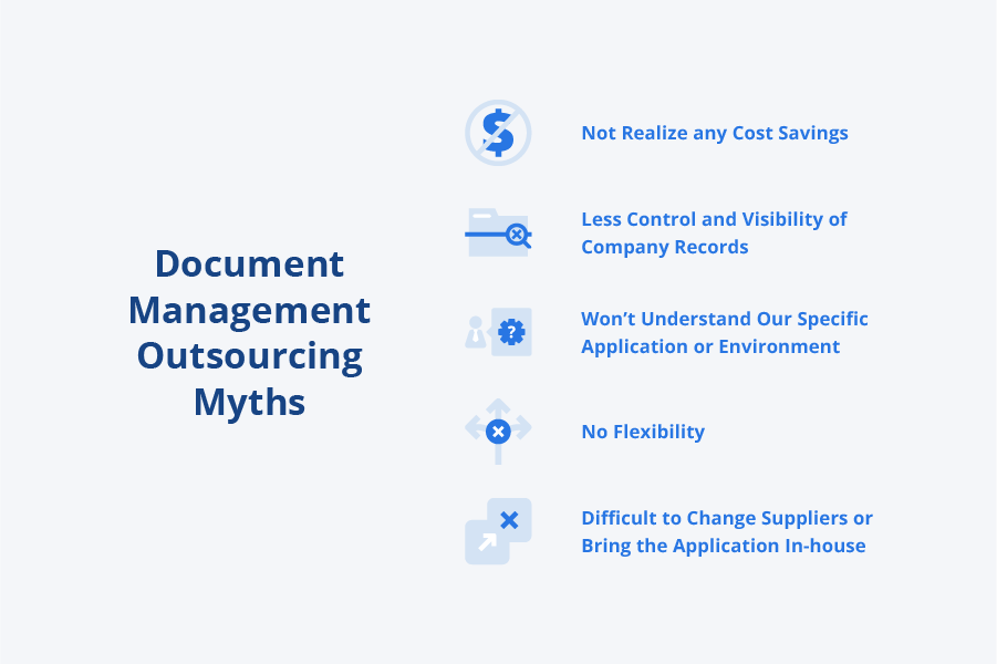 Five Document Management Outsourcing Myths